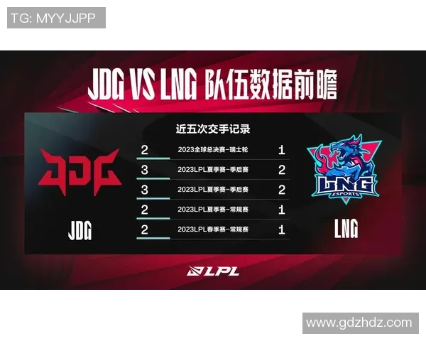 DOTA2最新比赛经验总结TOP10JDG战队表现卓越引领潮流