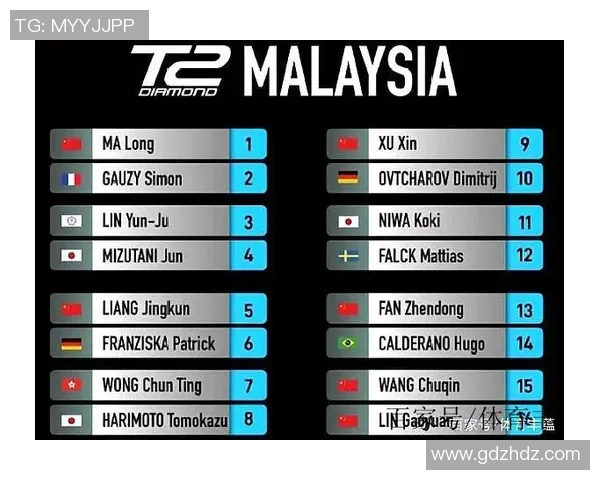 武汉乒乓球队在联赛中的技术表现分析与未来发展展望 武汉乒乓球队在联赛中的技术表现分析与未来发展展望