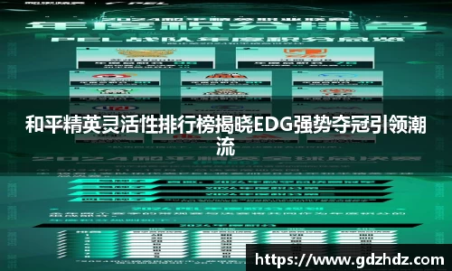 和平精英灵活性排行榜揭晓EDG强势夺冠引领潮流