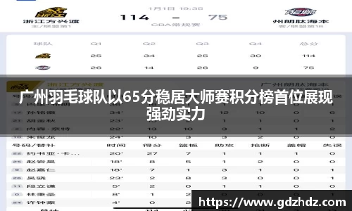 广州羽毛球队以65分稳居大师赛积分榜首位展现强劲实力